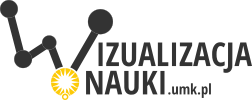 Wizualizacja Nauki: Badania cyfrowych zasobów wiedzy przy pomocy wizualizacji